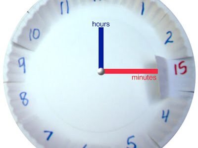 paper plate clock